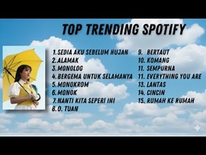 Drive Vibes 🌃 Chill Music for Riding & Relaxing