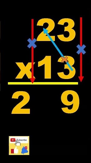 Multiplicación Rápida de 2 Cifras: Matemáticas Fácil
