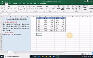 Excel数据分析篇：Excel,数据透视表基本操作，一看就会，新手也可以做数据分析
