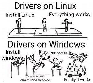 Programming | Coding | Python on Instagram: "Drivers on Linux / Drivers on Windows . . . . . . . . . . . . . . #coding #programming #programmer #codinglife #coder #developer #javascript #codingisfun #codingpics #java #code #programmers #python #html #css #softwaredeveloper #computerscience #tech #webdeveloper #codingjokes #programminglife #programmerlife #wevdevelopment #codingquotes #codinglove #programmerslife #softwareengineer #codingfun #software"