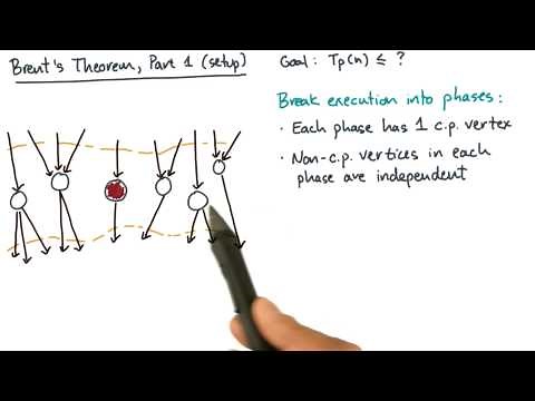 Brent's Theorem Part 1