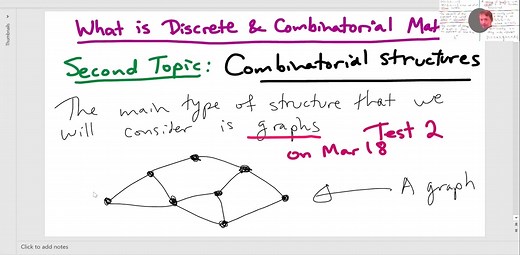 Combinatorial Mathematics (Winter 2021)