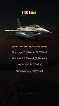 F-16D Barak: The High-Tech Backbone of Israel’s Air Power