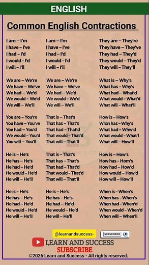 Stop Saying "I Am" - Use These Contractions Instead! #Shorts