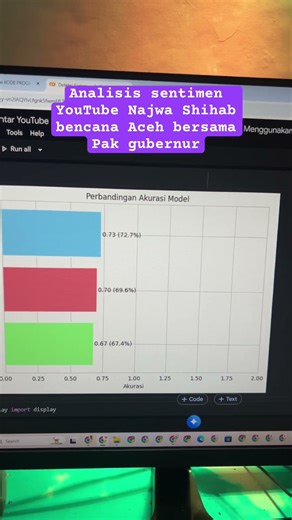Analisis sentimen YouTube Najwa Shihab bencana Aceh bersama Pak gubernur xgboots LR random forest