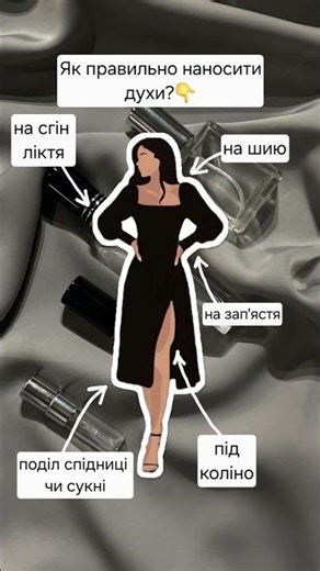 Як пахнути весь день? 🌸 Лайфхак від Space of beauty. Зберігай, щоб не загубити✨️