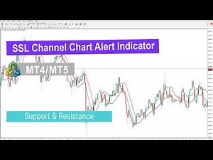 💎SSL Channel Chart Alert Indicator for MetaTrader 4 Download – Free – [TFlab]