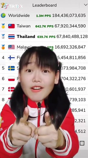 POPCat: แก่งความสูบบาร์เช้า