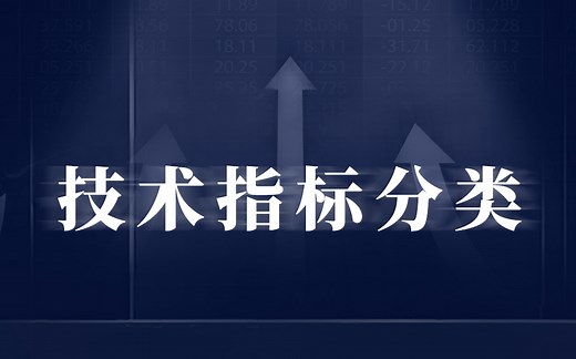 技术指标分类：先行指标与滞后指标