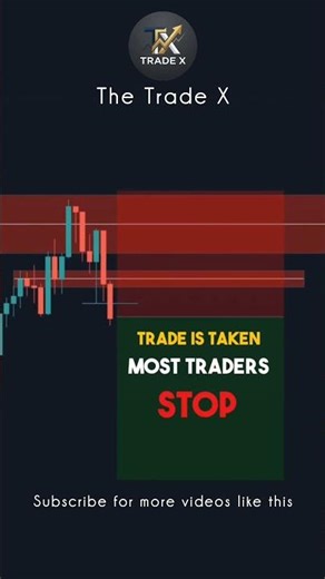 The "Break-Even" Secret Pro Traders Use 🤫💸 #daytrading #trading #disciplinedtrader