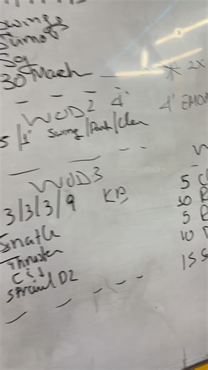 Nobody does it like we do , no matter if ur operating in Cyprus or in Japan …. Straight facts COSMOS GYMNASIUM THERE IS NO SUBSTITUTE | Cosmos Gymnasium by LG