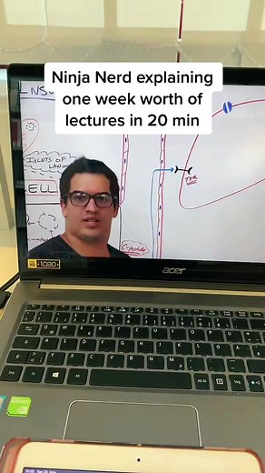 Ninja Nerd Medical Student Biochemistry Lectures