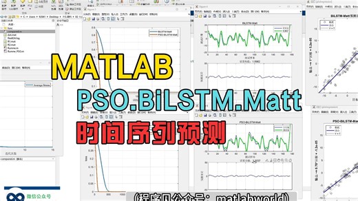 基于PSO粒子群优化的双向LSTM融合多头注意力(BiLSTM-MATT)时间序列预测算法matlab仿真