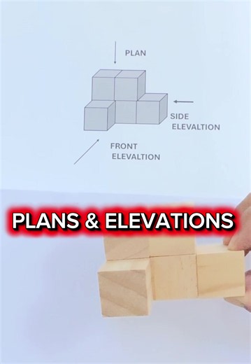 Plans and elevations
