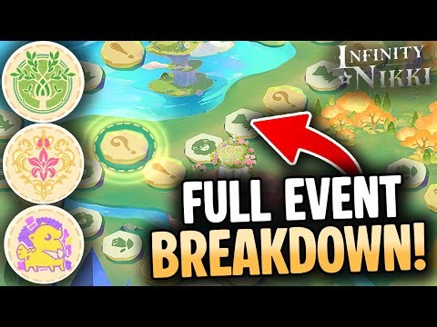 FULL BREAKDOWN! Unleash Your Style Event Explained | Infinity Nikki Version 1.11 Guide
