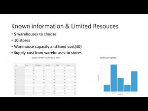 Optimal location to build your next Warehouse