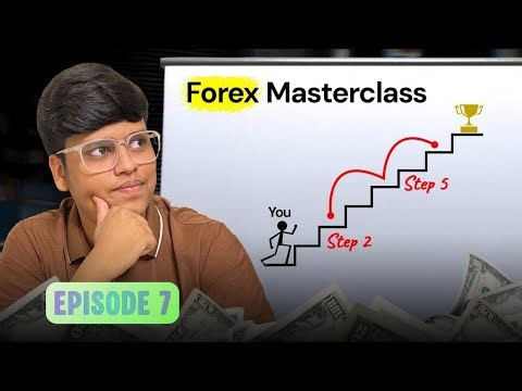 ips, Lots & Leverage Explained | Complete Forex Trading Masterclass (Episode 7)