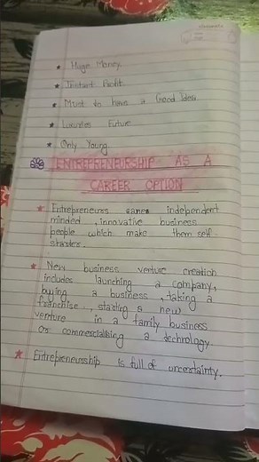 Class-10 I.T notes of (Entrepreneurship)