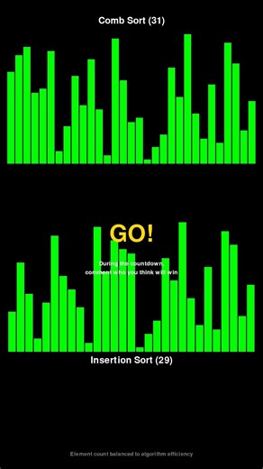 Comb Sort vs Insertion Sort - Sorting Algorithm Race! #shorts