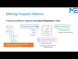 Lecture 05: What Kinds of Patterns Can Be Mined? 🔍📊