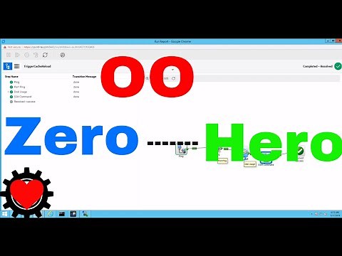 Operations Orchestration - From ZERO to Automation