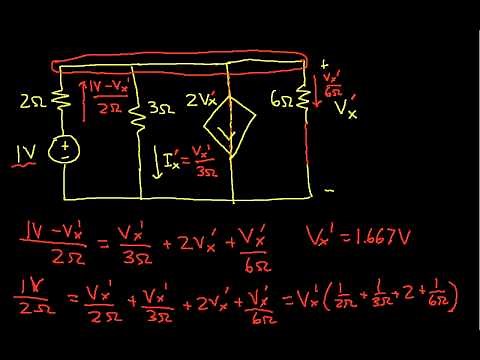 Superposition Example-Dependent Source