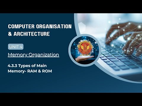 4.3.3 Types of Main Memory- RAM & ROM | CS404 |