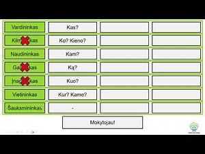 Daiktavardžių linksniavimas (Nr. 192)