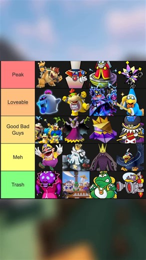 HeywoodTown on Instagram: "Super Mario villains from most threatening to least threatening. I’ve played every single Super Mario Bros game in order to create the most definitive ranking possible. Mario is the most popular video game franchise and the best selling of all time he himself is known as Mr Video Game and nobody even comes close to him. Pikachu is closer to knocking off goku and luffy than he is to Mario. Mario is great in terms of his villains he tends to fight bowser a lot but when b