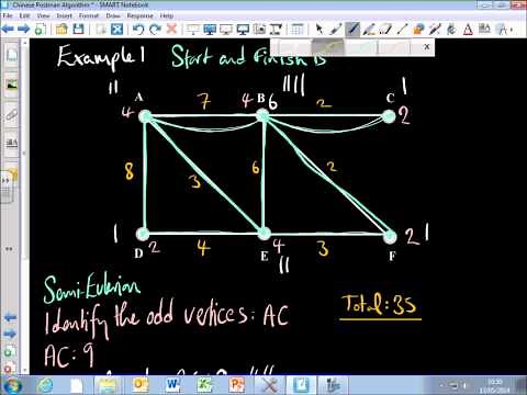 Chinese Postman Algorithm