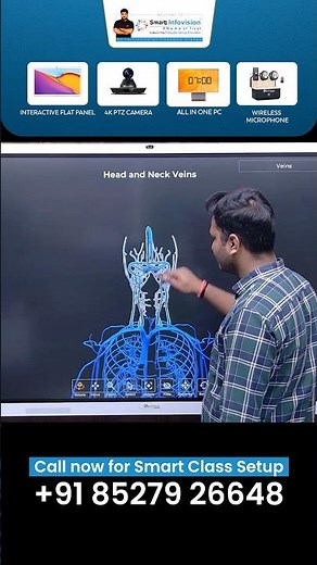 75 inch interactive flat panel | best digital board for teaching | Smart Infovision