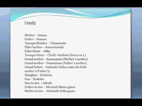 Learn Telugu through English