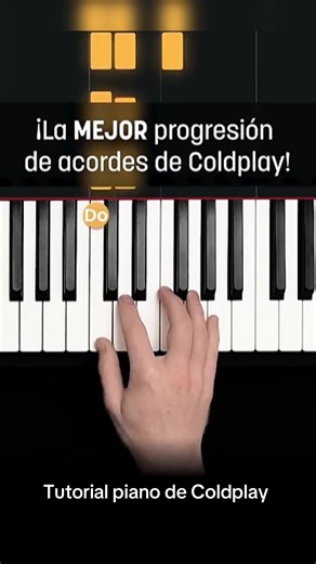 Aprende a Tocar Coldplay en Piano - Tutorial Completo