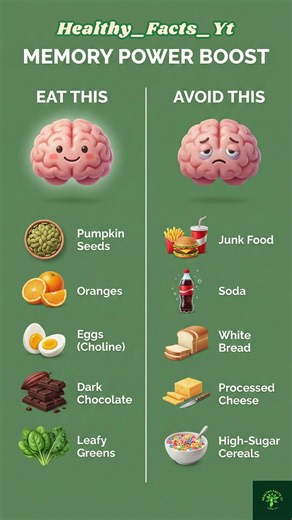 Eat This to Boost Memory 🧠. #MemoryPower #BrainHealth #BrainBoost #EatThisAvoidThat #HealthShorts