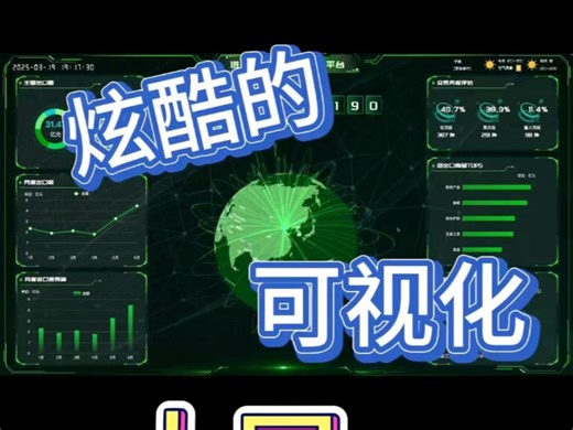 DataShow：一键打造炫酷可视化大屏