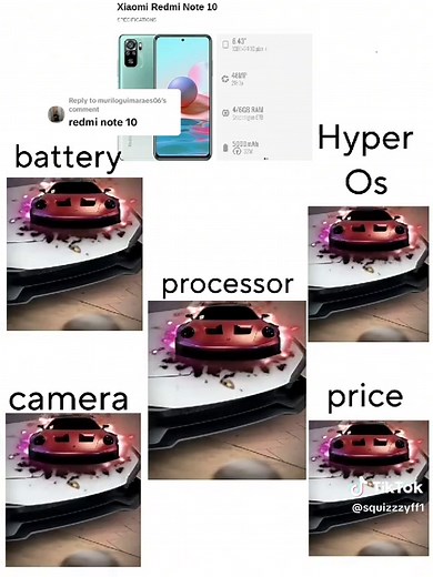 Xiaomi Redmi Note 10 Review and Features Overview