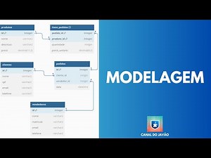Modelagem de banco de dados | Canal do Javão