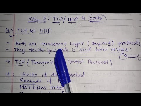 TCP vs UDP Explained in 5 Minutes | Networking Basics for Beginners 🚀 #ComputerNetworks #it #cs #ai