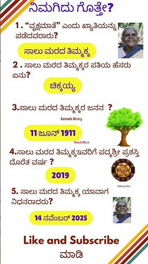 #kannadaquiz #gkquiz #kannadalibrary #generalknowledgequestions #kannadagk #gk #generalknowledge