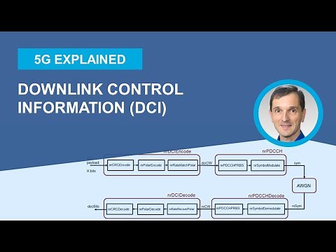 5G NR Downlink Control information (DCI)