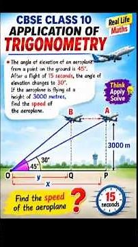 Aeroplane Speed Problem | CBSE Class 10 Application of Trigonometry | Most Important Question