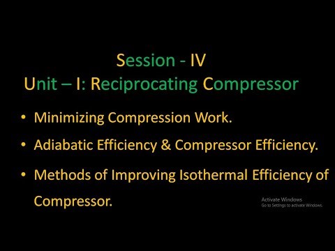 Unit-I: Reciprocating Compressor Session - IV