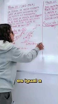 How to solve DYNAMICS problems??