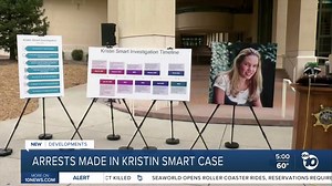 3.6K views · 58 reactions | A father and son, Ruben and Paul Flores, were taken into custody at around the same time on Tuesday morning in connection with the 1996 disappearance and murder of Cal Poly student Kristin Smart. Leah Pezzetti 10News has the details authorities released today. | 10News – ABC San Diego KGTV | Facebook