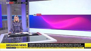 45K views · 392 reactions | BREAKING: Figures show the UK has recorded 22,195 new daily #COVID19 cases and a further 592 deaths following a positive test result. Get live #coronavirus updates: https://trib.al/7M8ftTl | Sky News | Facebook