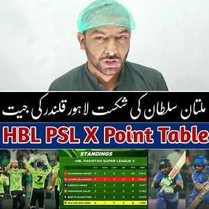 6K views · 162 reactions | HBL PSL X Point Table After Lahore...
