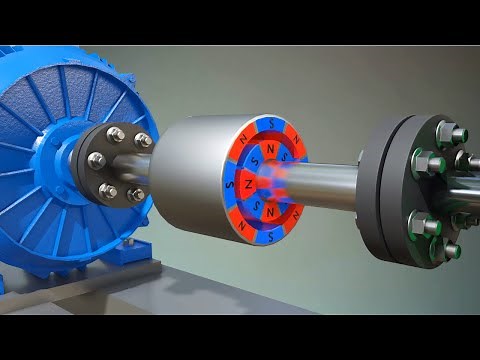 Understanding Magnetic couplers!