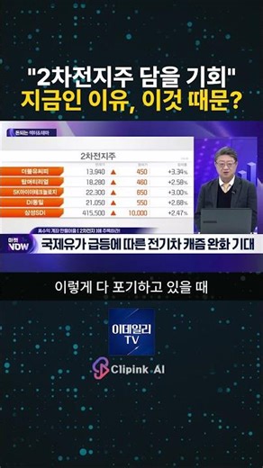 The Reason Now Is the Opportunity to Buy Secondary Battery Stocks: This Is Why! | Market Now Part...