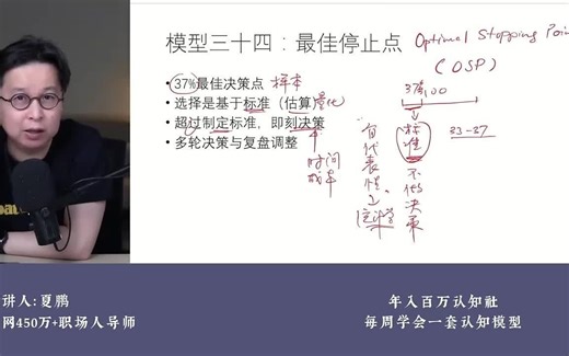 Workbench／Autodyn／LS-Dyna跌落、冲击与爆炸显式动力学415