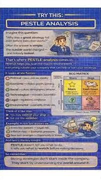 Pestle Analysis